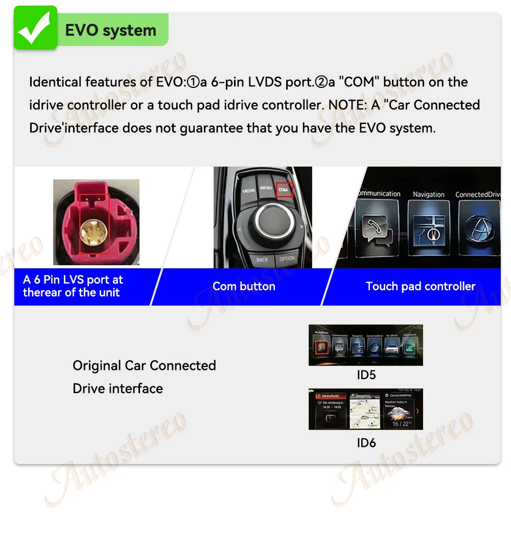 Ultra 12.9 Dual BT Carplay Android 13 Car GPS Navigation For BMW X5 F15 X6 F16 X