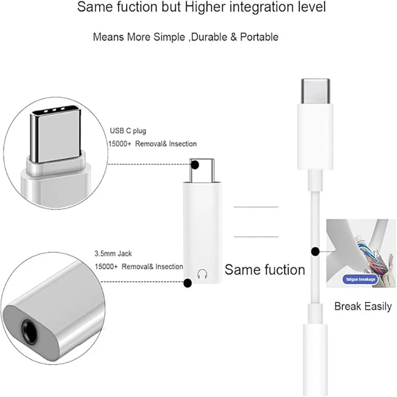 Universal USB-C to 3.5mm Audio Adapter - Type C Earphone Converter