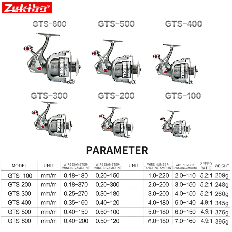 ZUKIBO Spinning Fishing Reel 5.2:1 Gear Ratio 18KG 7 + 1 BB Max Drag CNC Metal Spool Spinning Fishing Reel Freshwater Saltwater