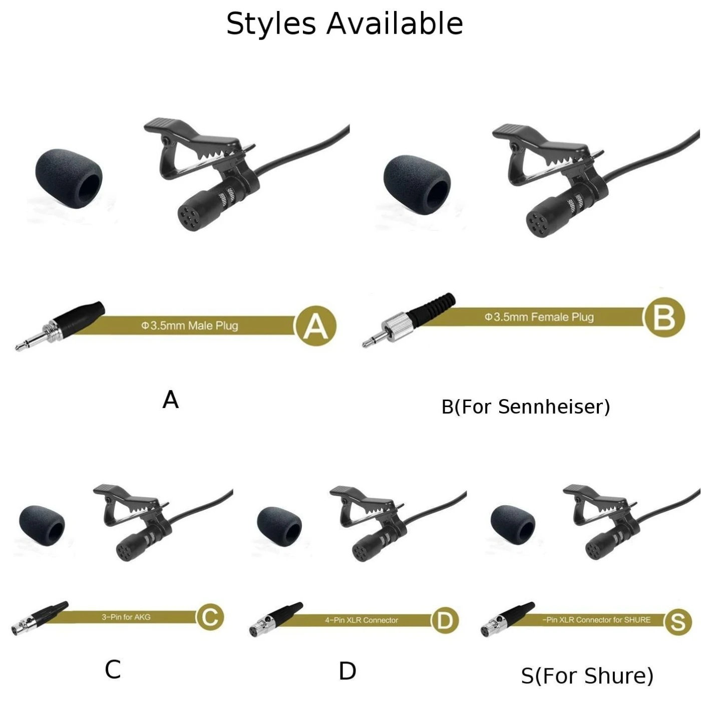 Wireless Microphone Microphone Windscreen 3.5mm Lavalier Lapel Microphone Miniature Broadcast Quality Wireless System Metal Clip Windscreen
