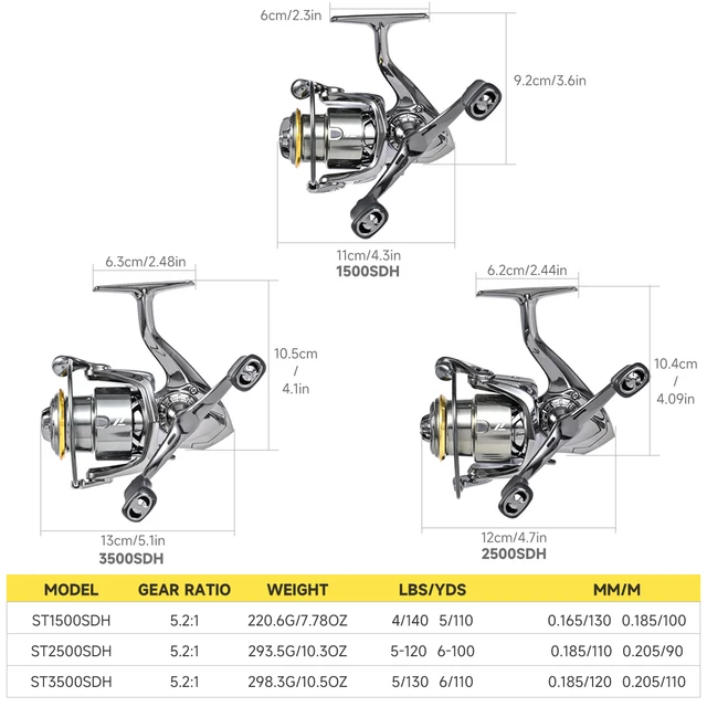 CEMREO 2023 New Product Dual Grips Handle Spinning Reel 2000 Series Fishing  Gear Reel For Fishing STRUGGLE - AliExpress