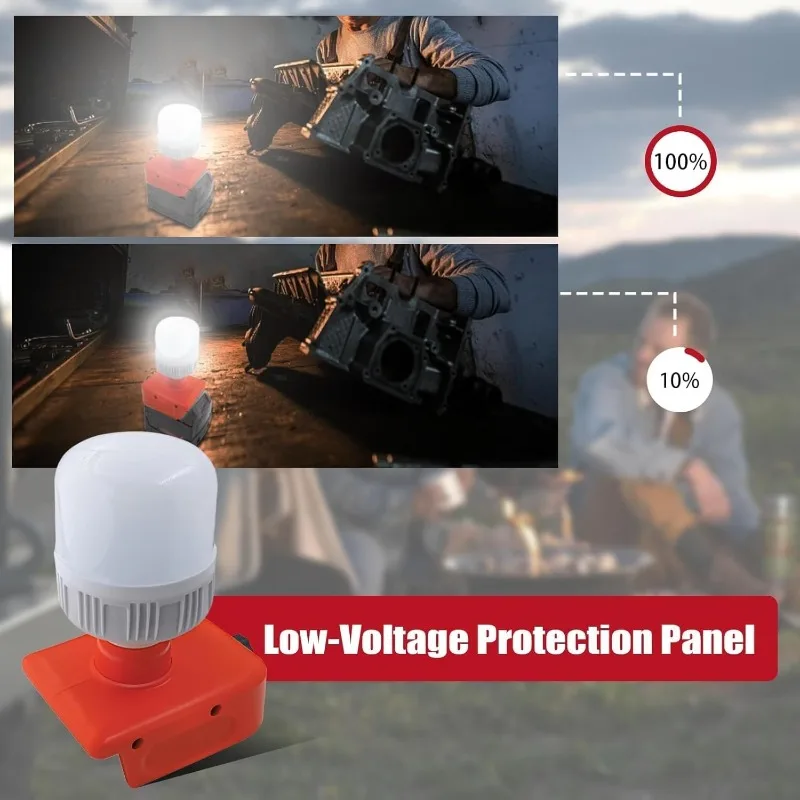Wireless LED Work Light LED Flashlight E27 LED Bulb For Makita/Dewalt / Milwaukee /Einhell 18V20V Battery Adjustable brightness - AliExpress 1420