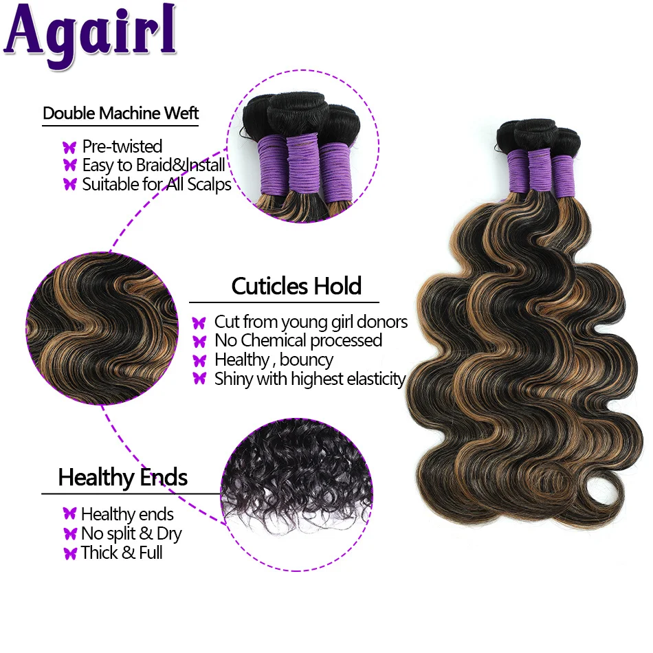 Рисунок 4 - 1B/27 ярких светлых волнистых человеческих