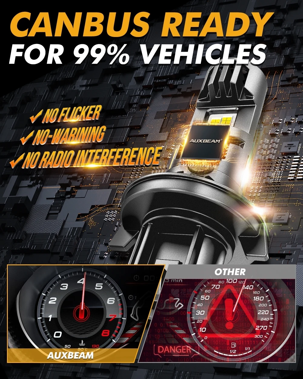 AUXBEAM H7 9004 9007 자동차 LED 헤드라이트 전구 Q50 시리즈 130W 36000LM 6500K 쿨 화이트 헤드램프 전구