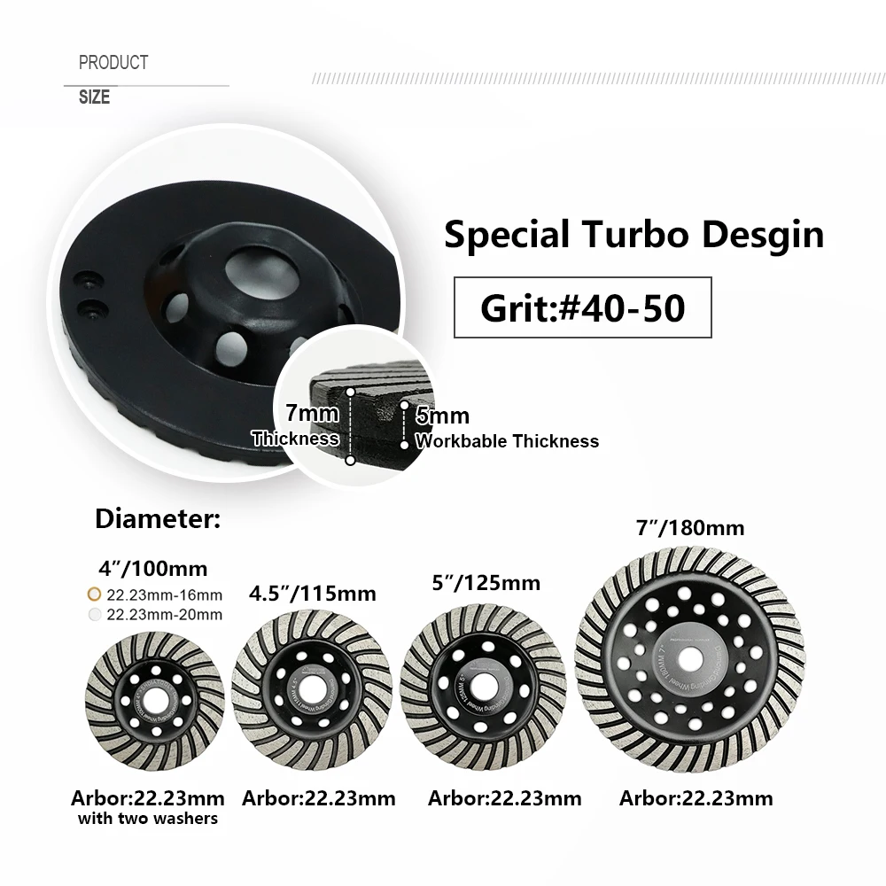 SHDIATOOL Diamond Turbo Row Grinding Cup Wheel Grinding Disc Diameter 4"/100mm 4.5"/115mm 5"/125mm 7"/180mm 1pc