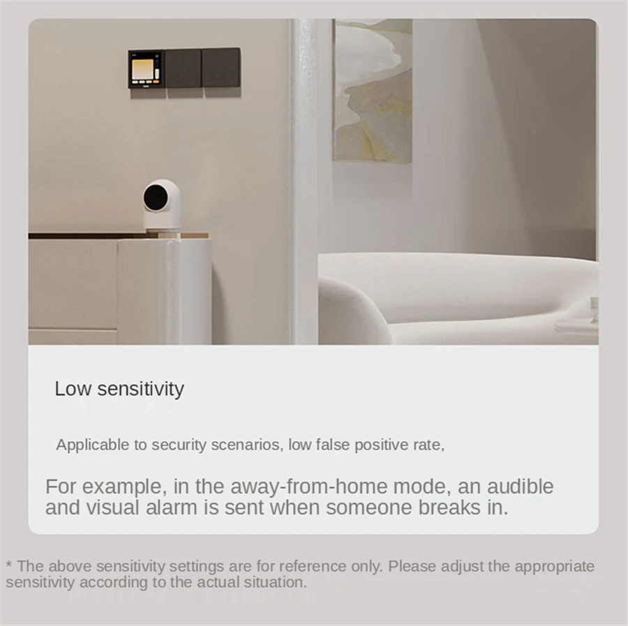 High Precision Human Sensor Smart Home Body Motion Sensor ZigBee 3.0 Wireless Co