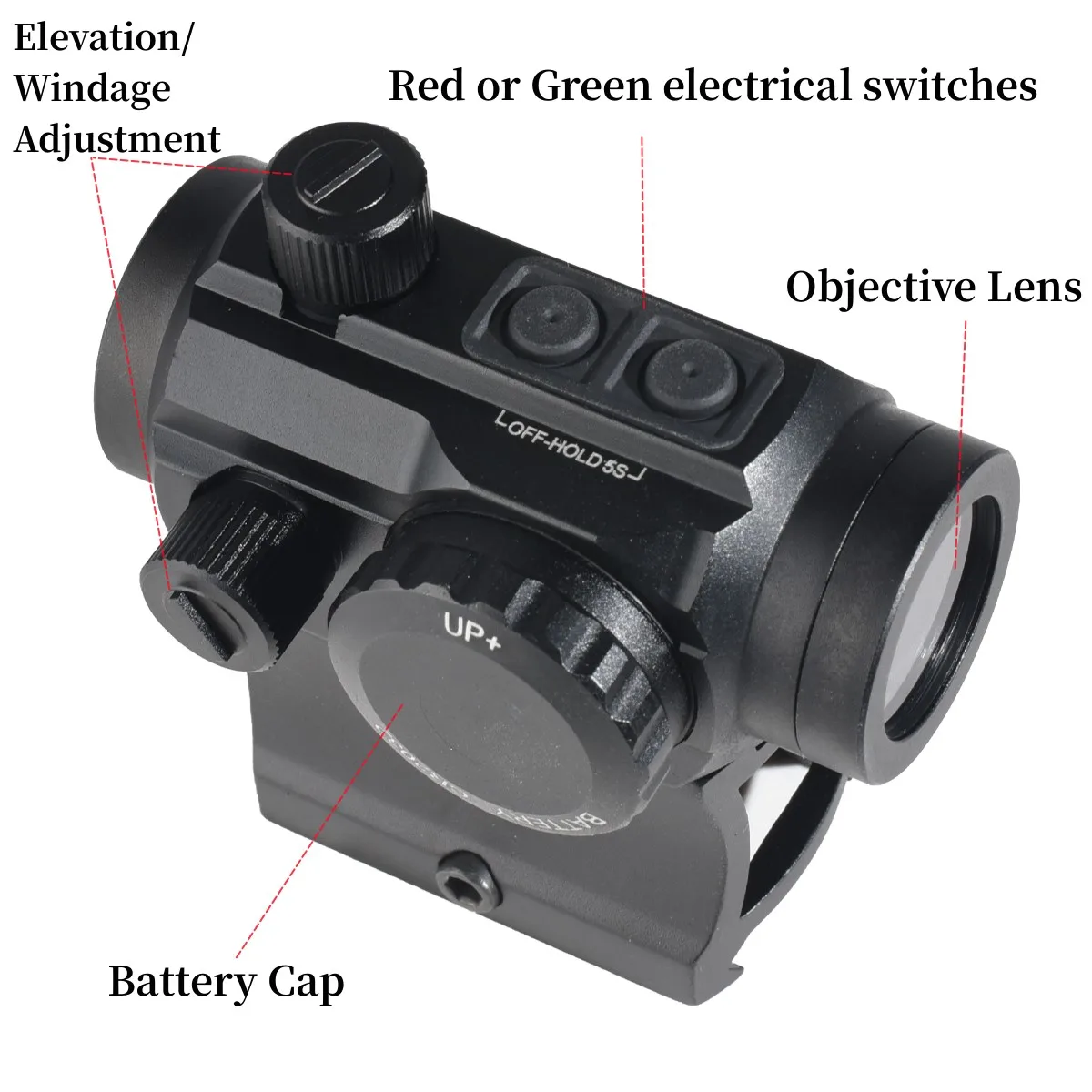 R5 M1KL M1KS Red Dot Sight Tactical Optic Reflex Holographic Closed Red Dot Rifle Scope Detachable Base Low Power Consumption