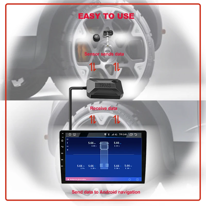 ACCEO USB Android TPMS Wireless Navigation 4 Sensors car tire pressure monitoring system electronic devices smart alarm systems car tire pressure monitor car tire pressure sensor