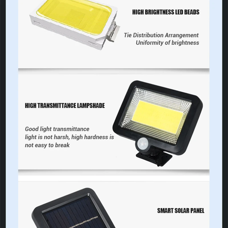Ultra-Luminous Solar Motion Sensor Outdoor Light with 3 Brightness Modes - Weatherproof Garden and Patio Decor