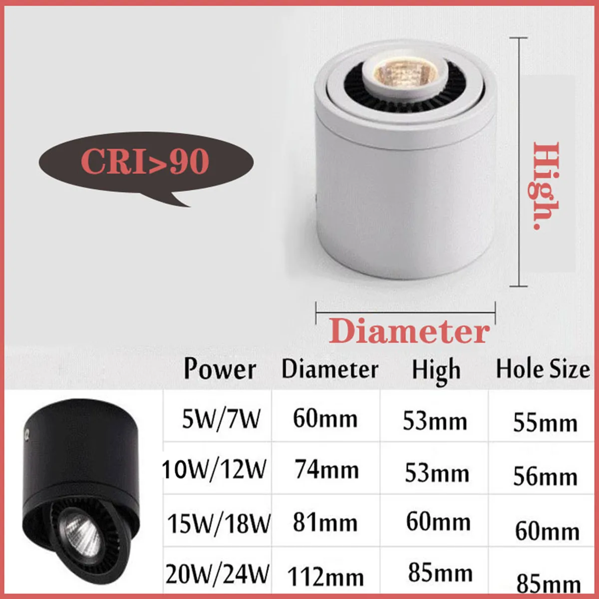 Dimmable Surface Mounted LED Ceiling Light 7W 12W 15W 18W Black White Ceil Downlight COB Lamp Rotatable Background Spot Home