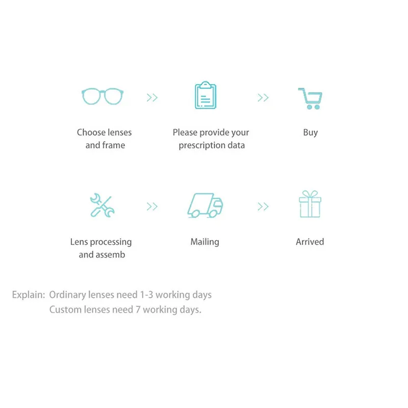 Anti Blue Light Rays Photochromic 1.61 1.67 1.74 Prescription CR-39 Resin Aspheric Glasses Lenses Myopia Sunglasses Lens