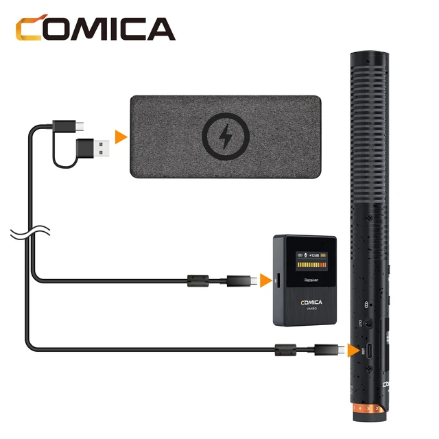 2.4Gスーパーカーディオイドコンデンサーワイヤレスショットガンマイク VM30 COMICA VM30 2.4G スーパーカーディオイドコンデンサーワイヤレス