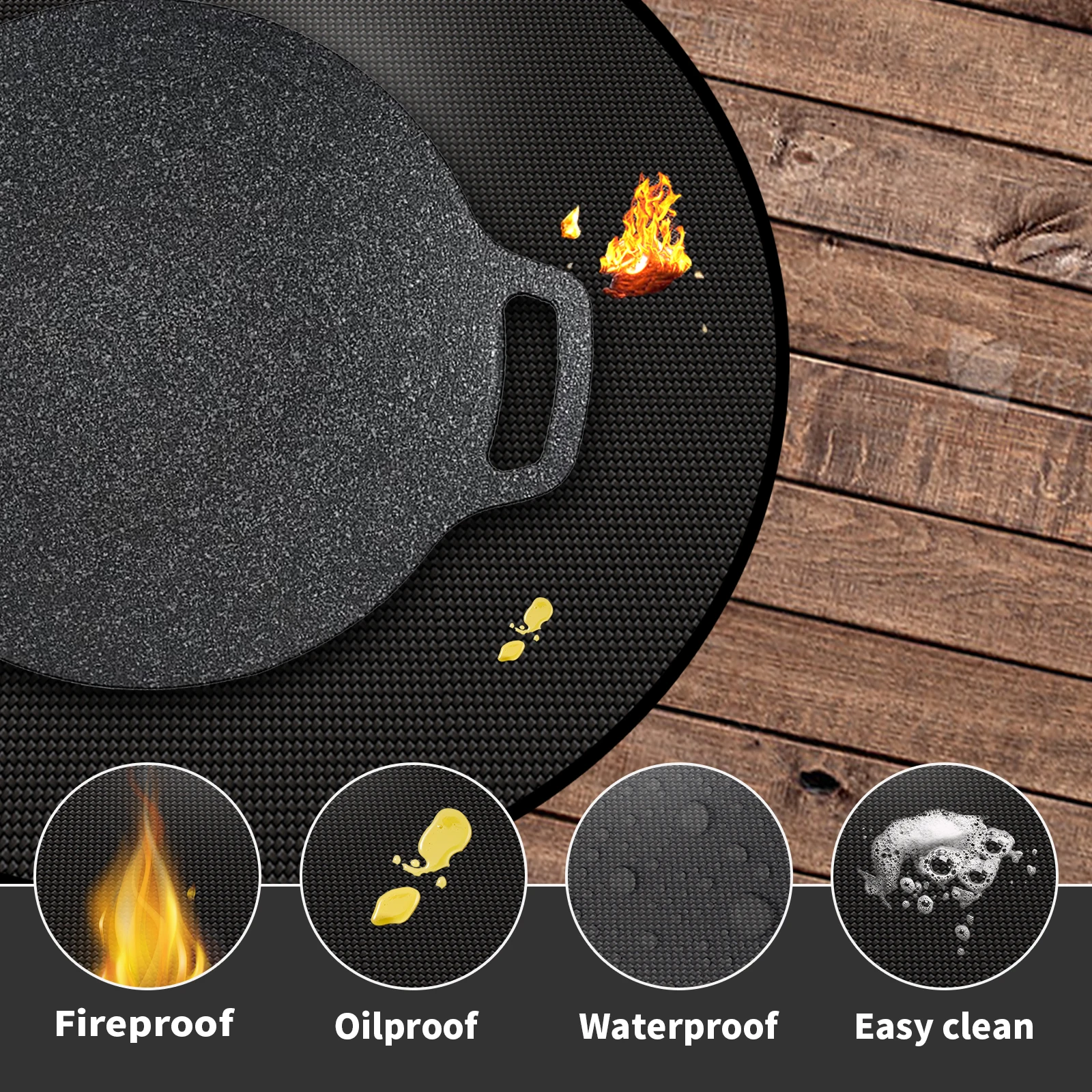 36 inch Fire Pit Mat Round 3 Layer Under Grill Mat Heat Resistant Grill Pad for Outdoor BBQ Firepit Stove Lawns Deck