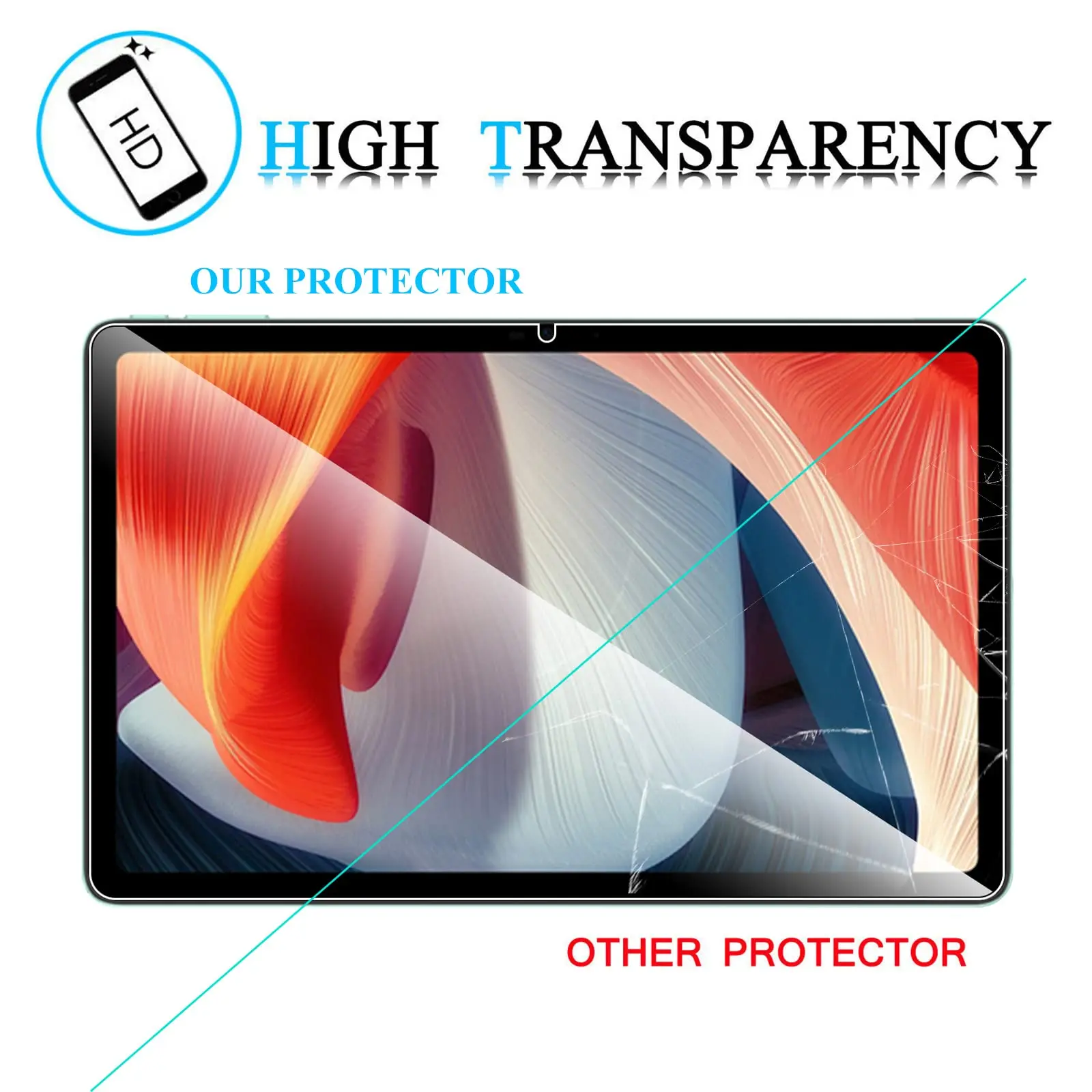 Screen Protector for Doogee T20/T20S 10.4 inch Anti-Scratch 9H Hardness Tablet Tempered Glass Film for Doogee T20/T20S 10.4" 6