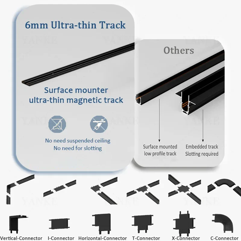 Smart Home Tuya Zigbee Remote Control 6mm Thin Surface Mount Magnetie Track Light Ceiling System Black White Lamp Lighting DC48V 2