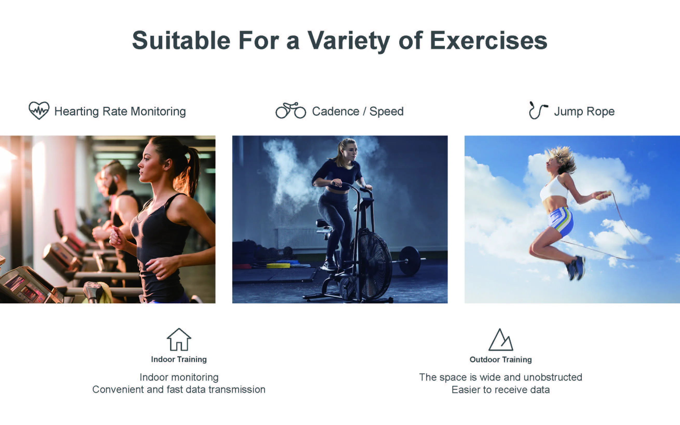 Adattatore USB ANT+ Per Zwift E Trainer - Compatibile Con Garmin, Wahoo, TacX