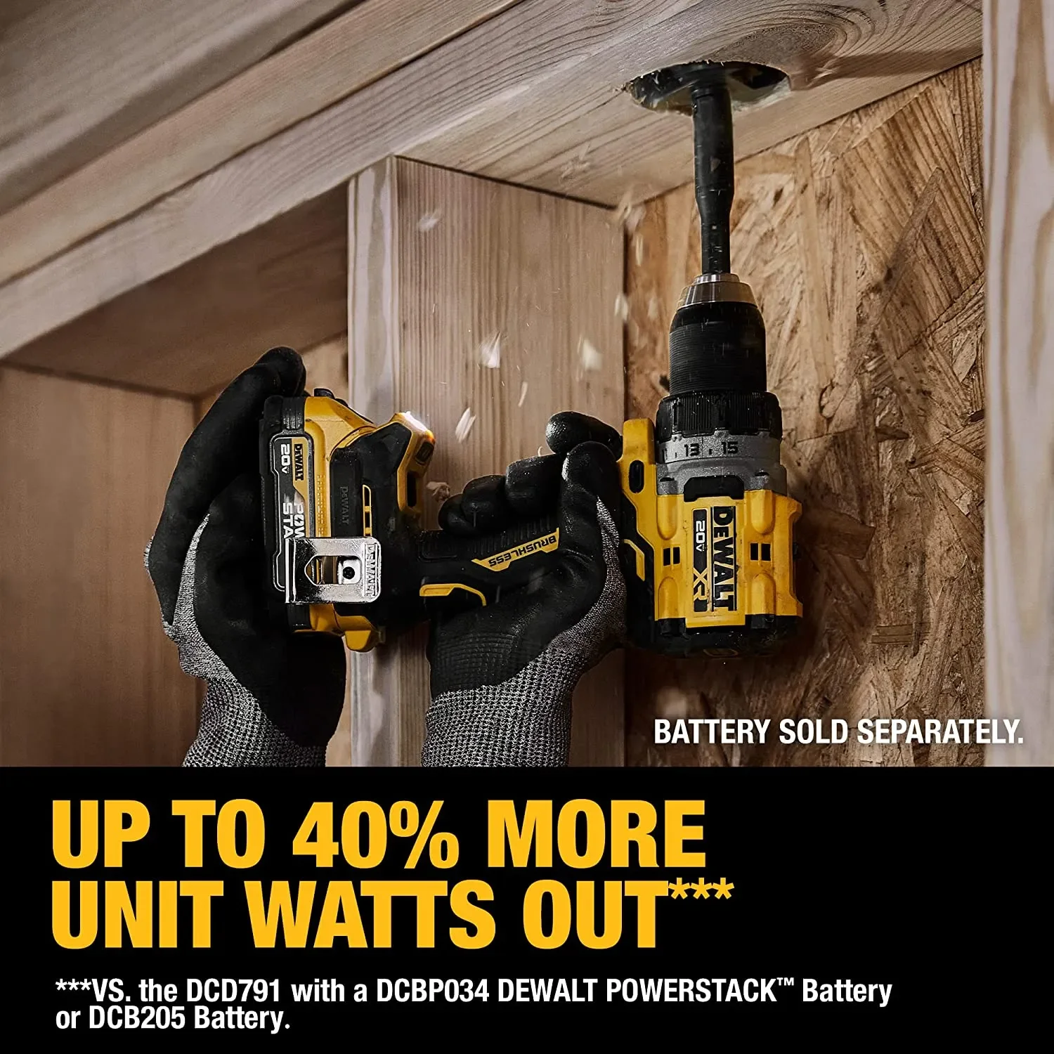 https://ae01.alicdn.com/kf/S91e9a2a92cf74a99a61d9f3b7e15dd46a/DEWALT-20V-Brushless-Cordless-Compact-Drill-Driver-DCD800-90N-m-Rechargeable-Original-Electric-Screwdriver-Household-Power.jpg