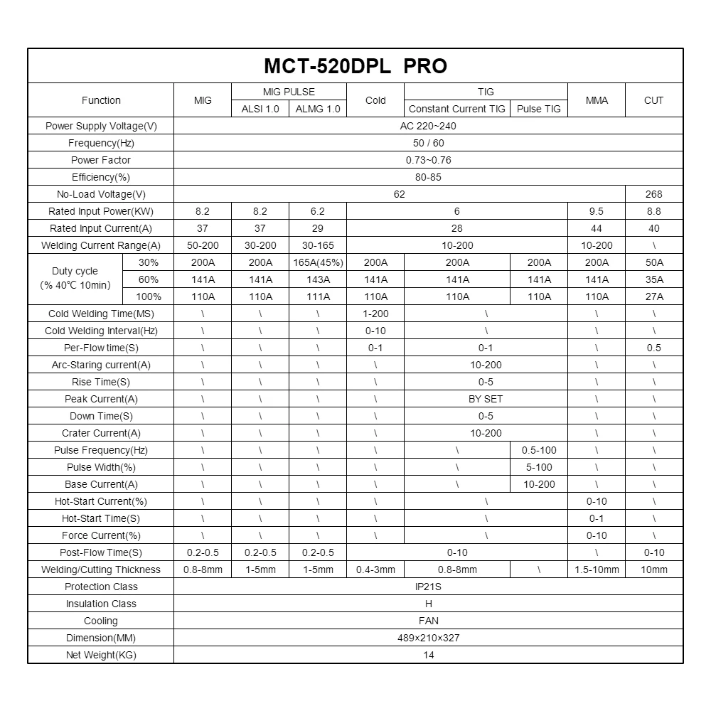 ANDEL MCT-520DPL PRO Aluminum 7 in 1 Welder