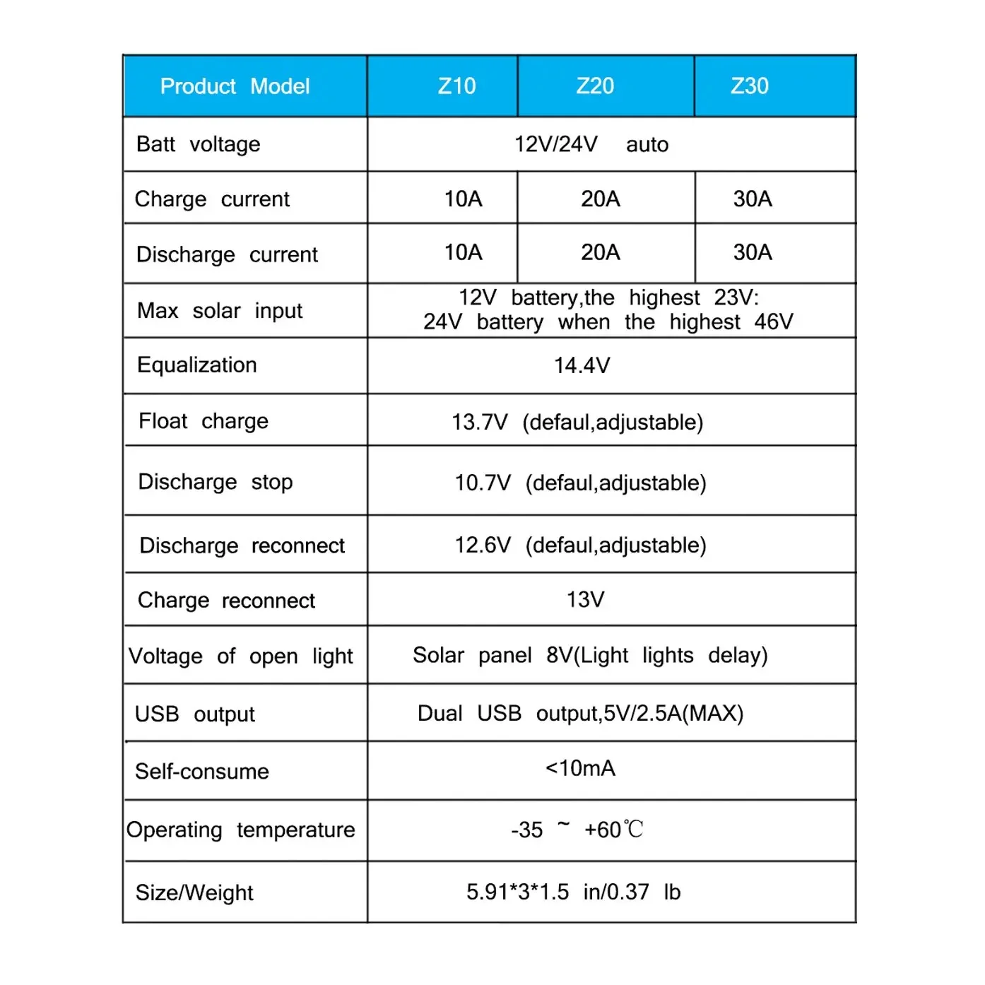 PWM 태양광 충전 컨트롤러, 배터리 시스템용 전압 조정기, 타이머 설정, 전원 끄기 메모리, 10A, 20A, 12V, 24V