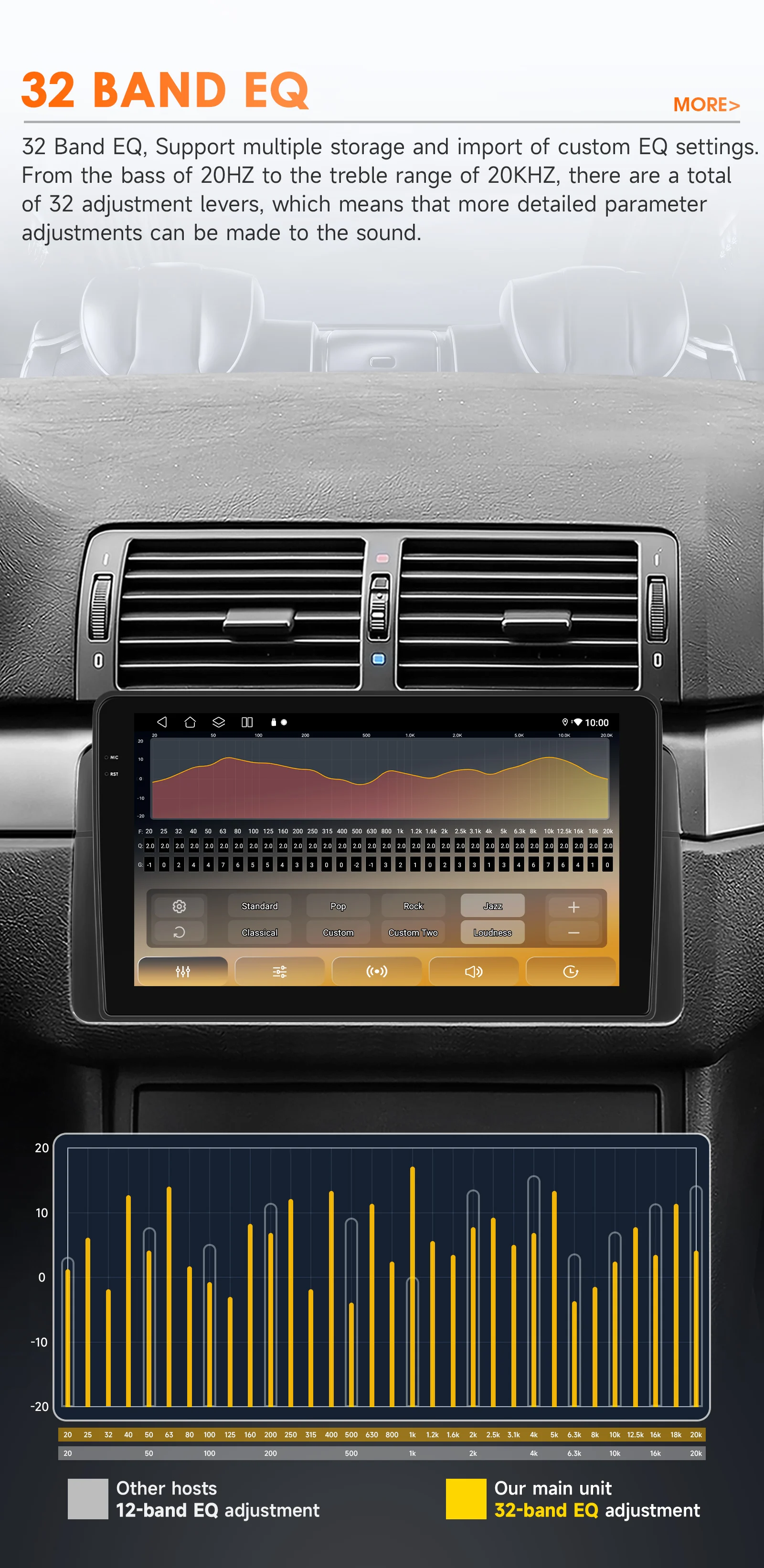 Hizpo Android Auto Auto Multimedia Radio Für BMW E46 M3 318/320/325/330/335 4G CarPlay GPS 2din Autoradio Navigation Wifi DSP RDS – Detail 14