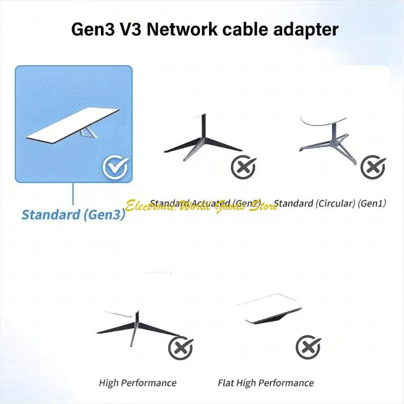 Gen3 위성 네트워킹 케이블 용 A3PD 교체 확장 케이블 방수 네트워킹 케이블