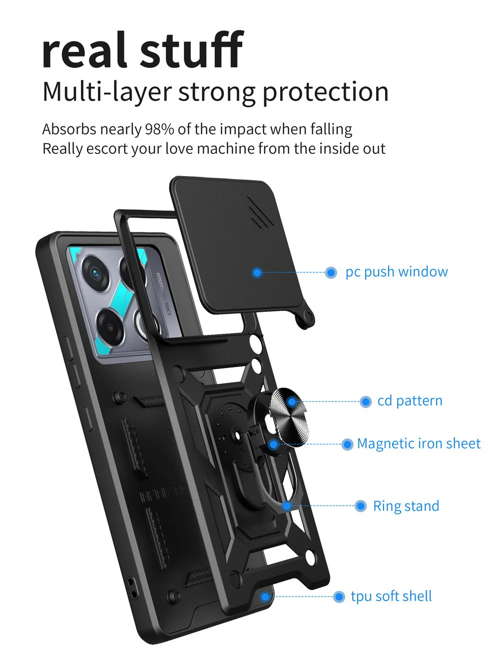 Enhanced Armor Hybrid Ring Cover with Camera Protection