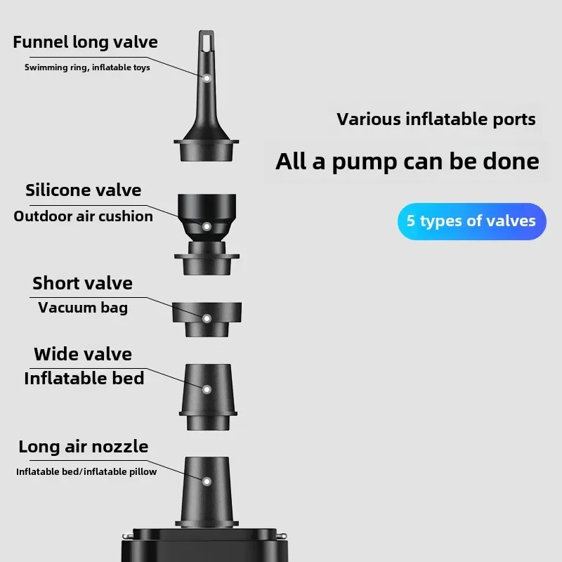 YIJU Cordless Electric Pump for Vacuum Storage Bags Portable Universial Travel Air Pump for Compression Clothe, Blanket, Luggage
