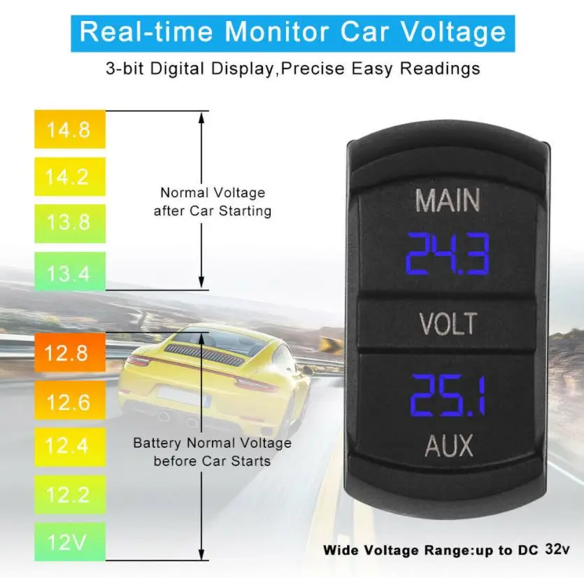 12-24V 자동차 보트 오토바이 LED 디지털 듀얼 볼트 미터 AUX 메인 배터리 모니터 전압 게이지 자동 패널 전압계 테스터
