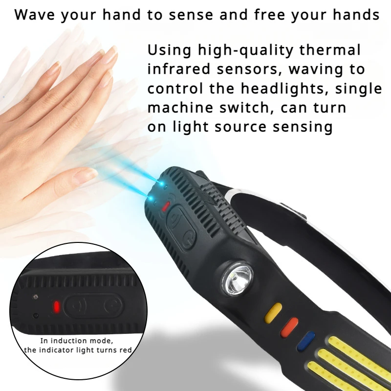 Ǹ δ LED , ߿ ķ, Ŭ, ÿ, , , Ķ   
