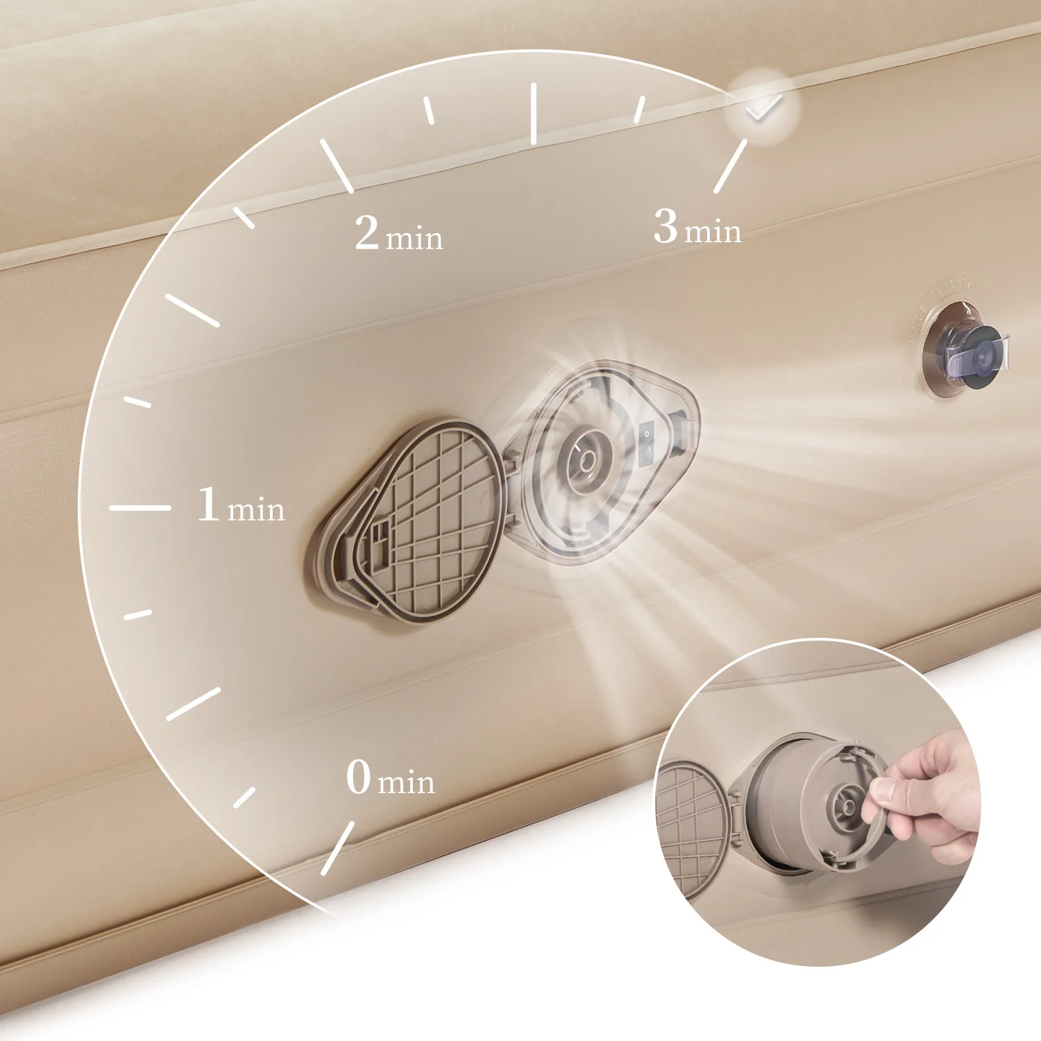 ����ó����ũ ��â�� ħ��, �߿� ķ�� �޴�� PVC ��Ʈ, ��â�� ���� ����, 1 �ο� ��Ʈ ���, 300kg, 36cm �β�