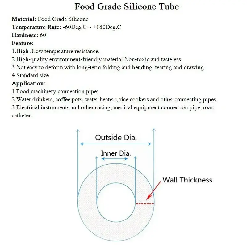 1/5/10M Food Grade Clear Transparent Silicone Rubber Hose ID 0.5 1 2 3 4 5 6 7 8 9 10 12mm O.D Flexible Nontoxic Silicone Tube - Image 2