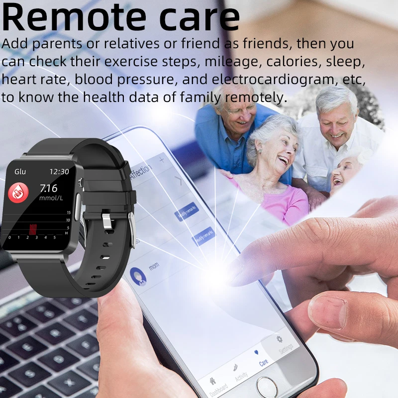 non invasive blood glucose smart watch accurate measurement of ECG