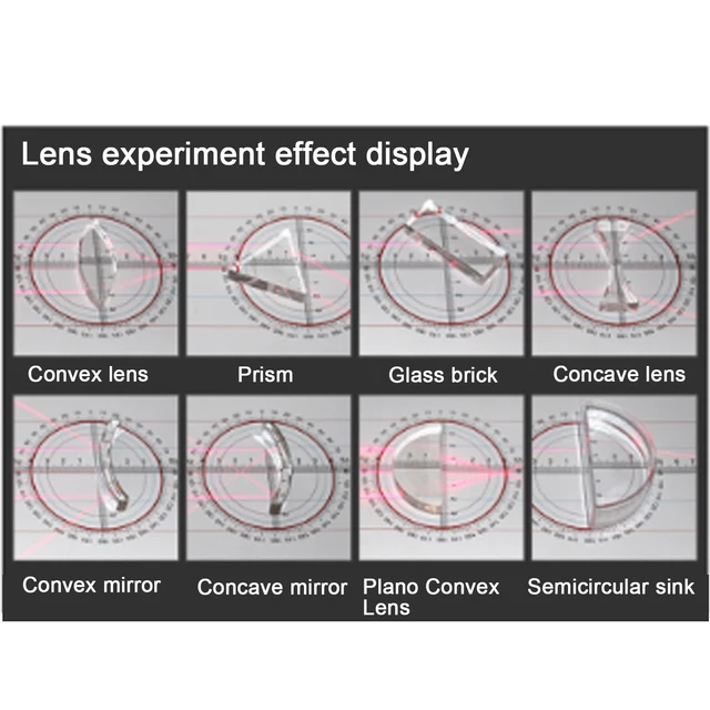 Physics Lab Optics Experiment Kit 5
