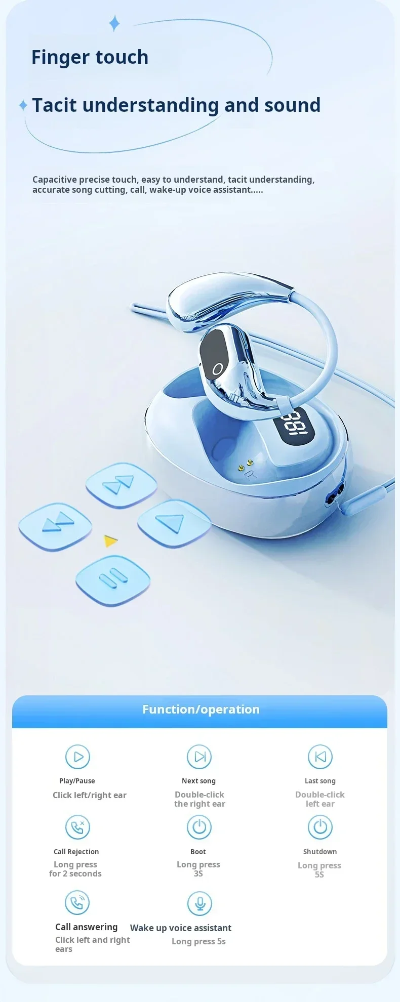 Bluetooth Wireless Earbuds With Real Time Translation For Xiaomi_voghion.com