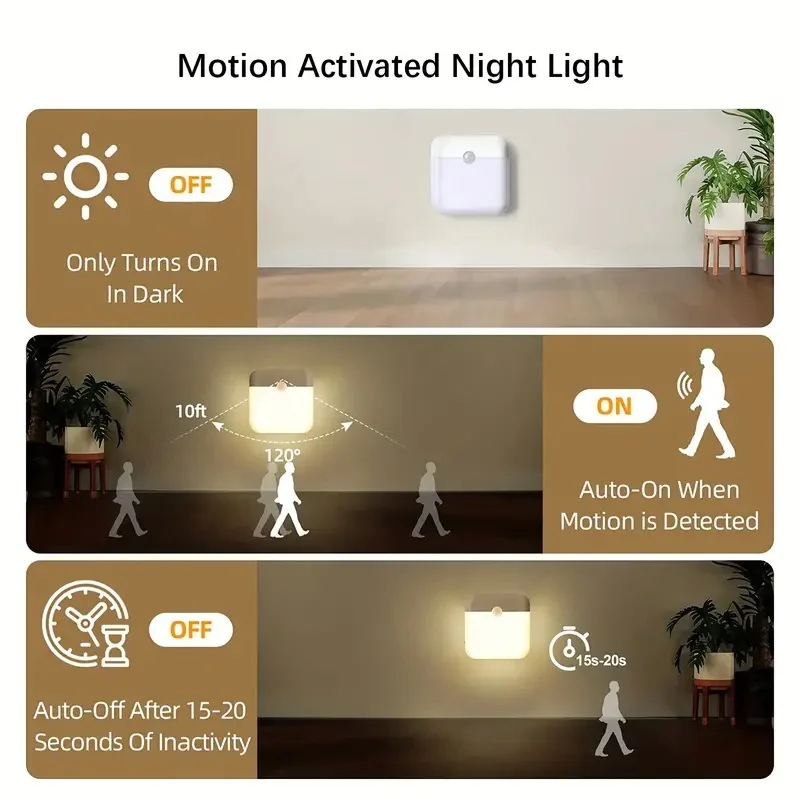 Motion Sensor Led Light Usb Charging Square Lamp for Bedroom Kitchen Stair Hallway Wardrobe Cupboard Lighting Night Lights