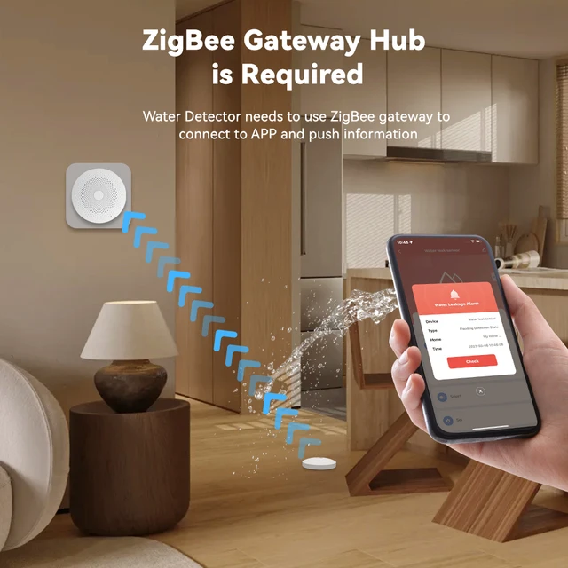 Meian ZigBee 3.0 Flood Water Immersion Leakage Leak Detector Linkage Security Alarm Sensor Overflow Alert Waterproof Smart Home 5