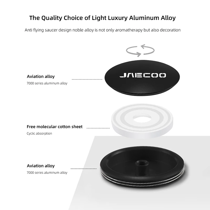 Deodorante per Auto Solido, Diffusore di Profumo Aromaterapico, Accessori Decorativi per Chery Jaecoo J7 J8 2023 2024 2025 6 7 PHEV J5 J6 EV - immagine 3