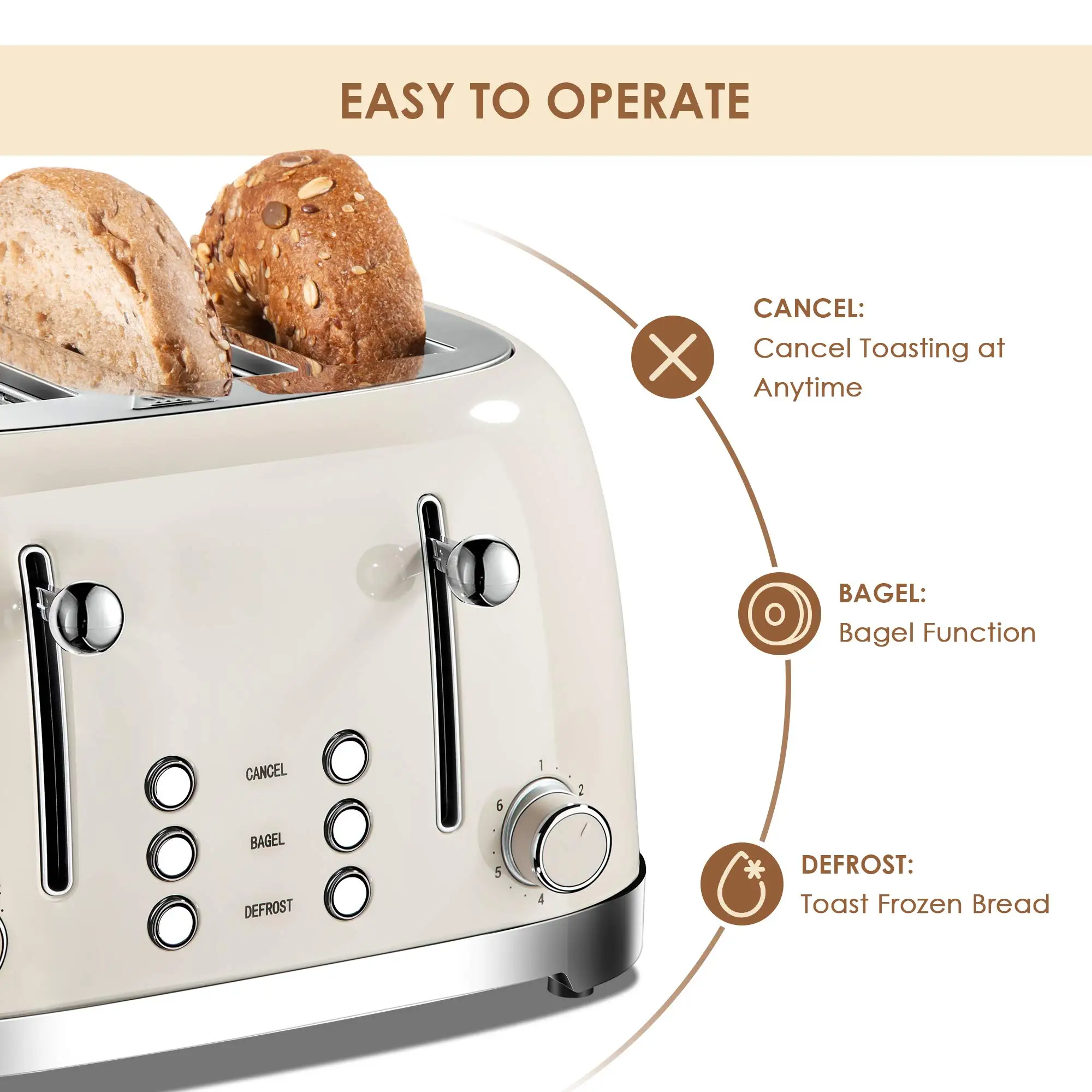 4 Slice Wide Slot Bread Toaster Good Motor To Bake Evenly Reheat 7 Level Shade Toaster 5