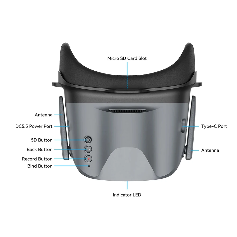 Détail de la caméra HD des Lunettes FPV, fixation ajustable pour drone, qualité pro à prix discount.