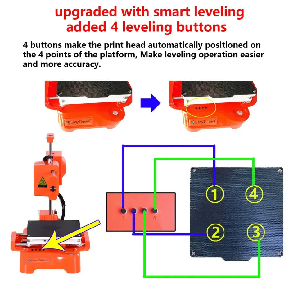 Easythreed K7 黒 新品・未組立 Easythreed K7 黒 新品・未組立 - メルカリ