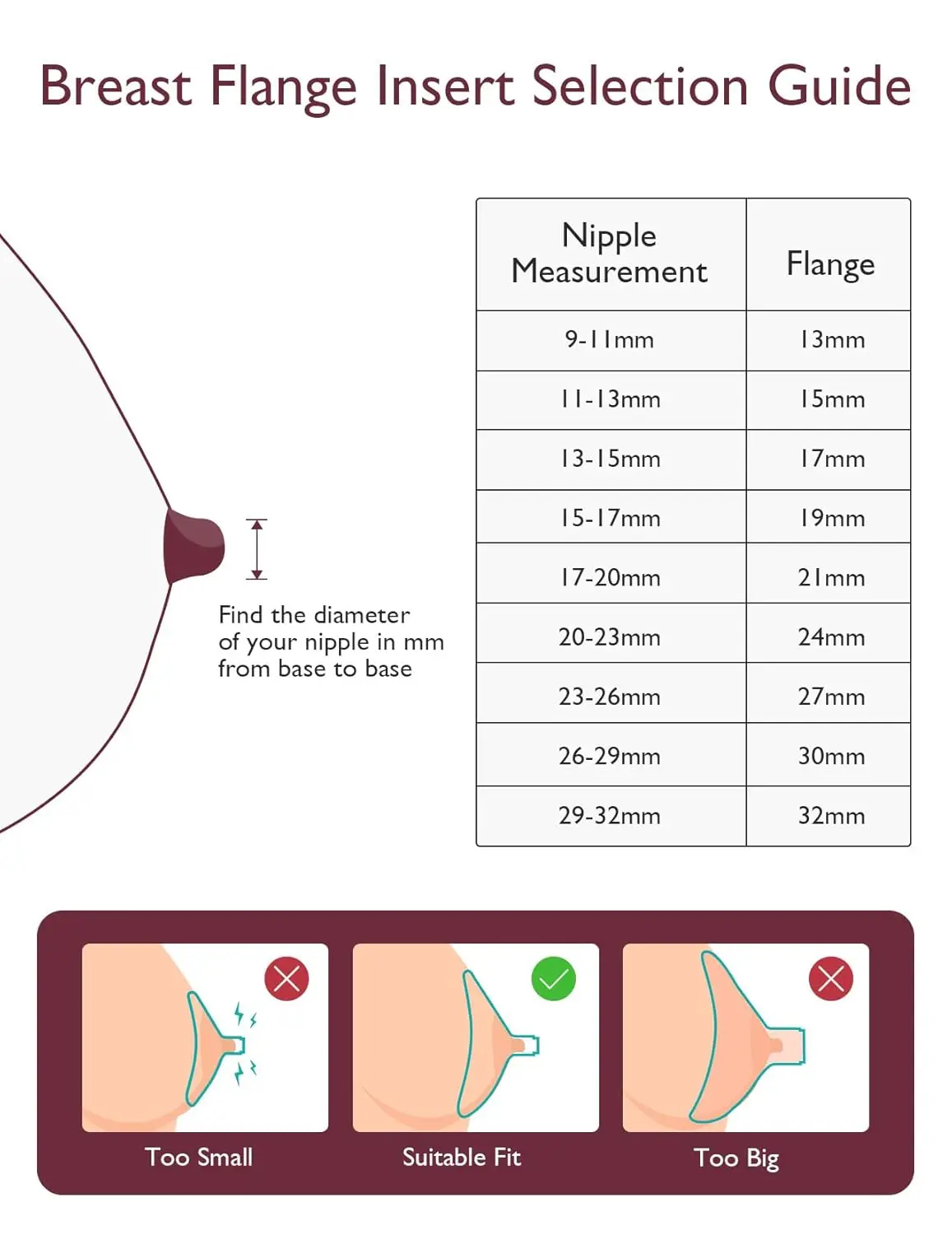 Silicone Flange Inserts for Breast Pumps Electric Breast Pumps Shield Nipple Tunnel Narrow Connector Feeding Essential 3