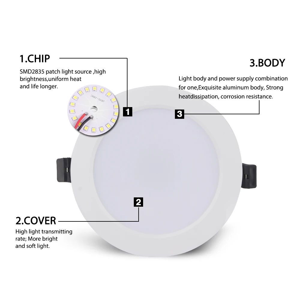 LED Downlight LED Recessed Ceiling Lamp AC DC 12V 24V 36V 3W-36W