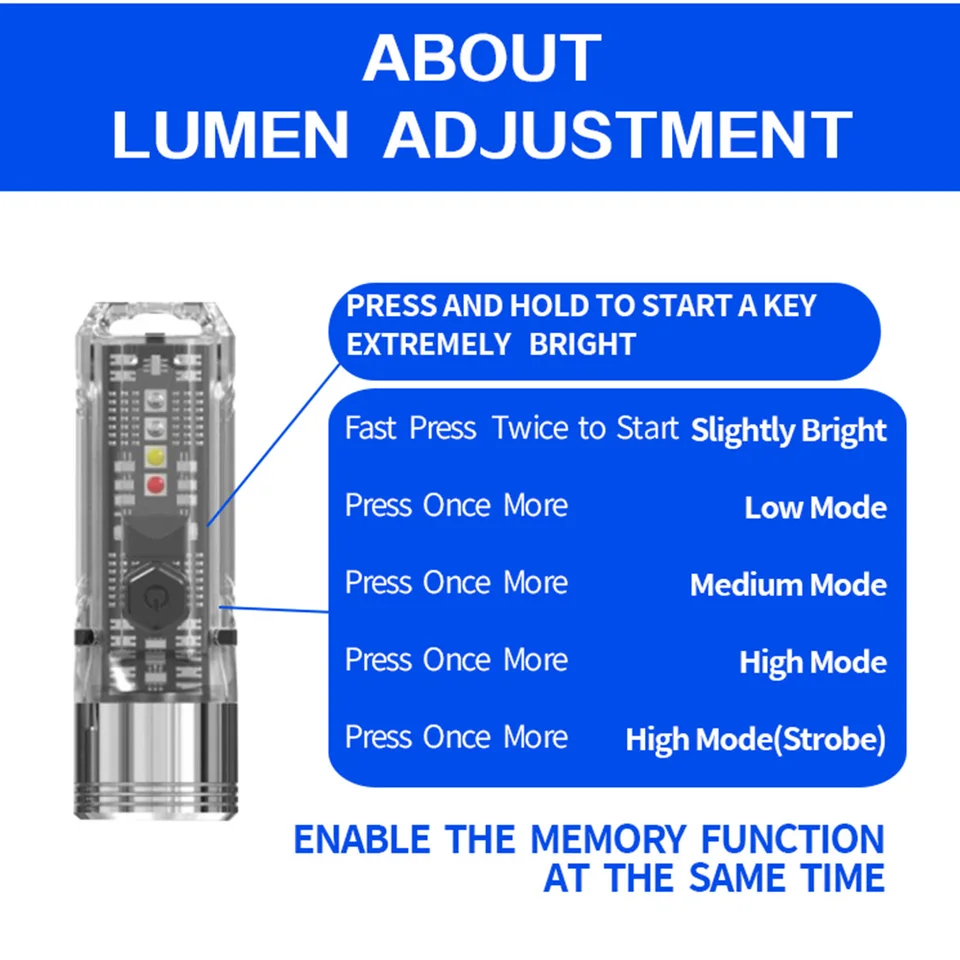 IMALENT LD10 Mini torcia 5 modalità 1200lumen Display OLED portachiavi ricaricab