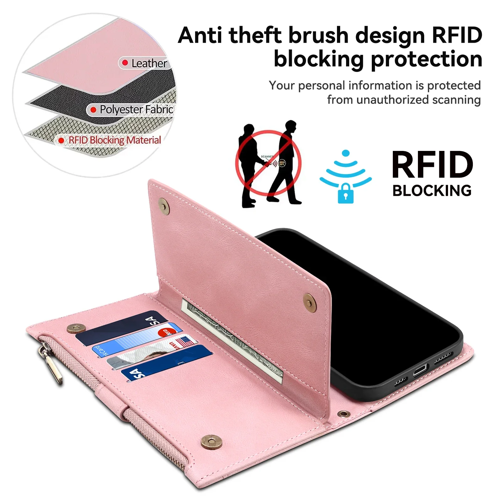 Crossbody Leather Zipper Wallet Card Phone Case with Lanyard and RFID Protection