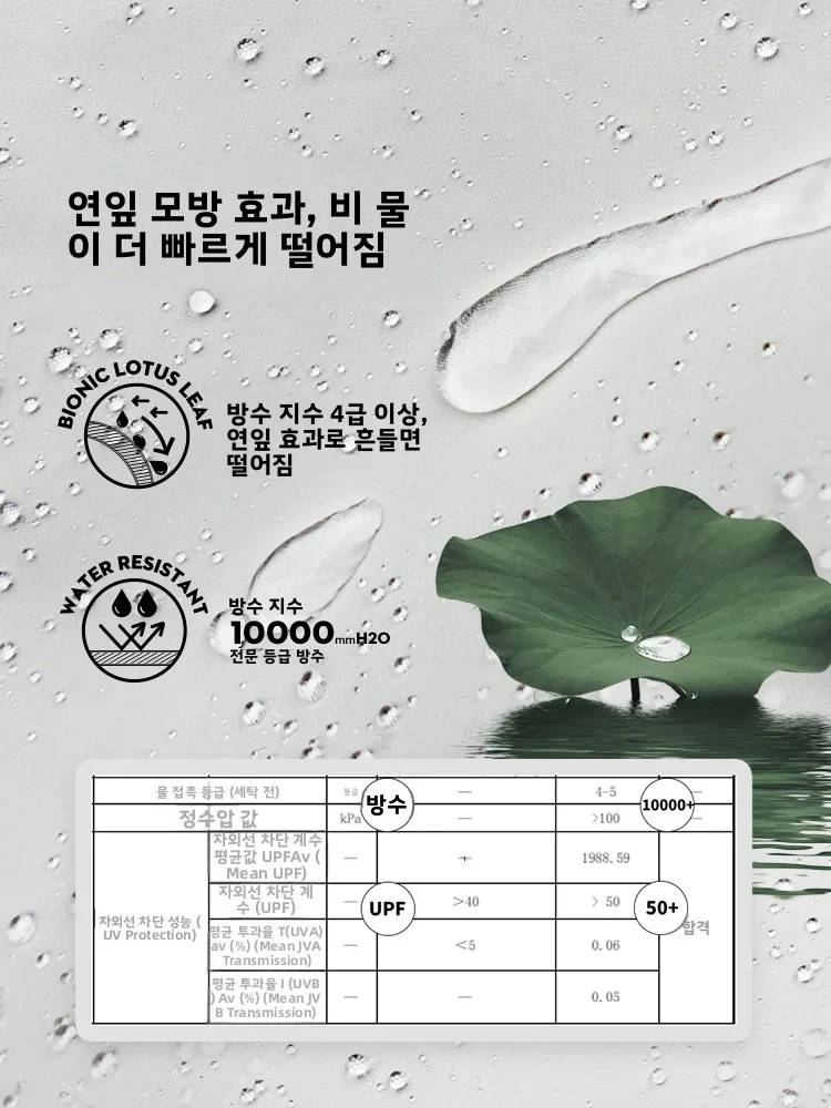 조이콘 여성용 롱코트 스타일 레인코트 통기성 야외 하이킹 전기차 레인커버 블랙 중간 길이 방수