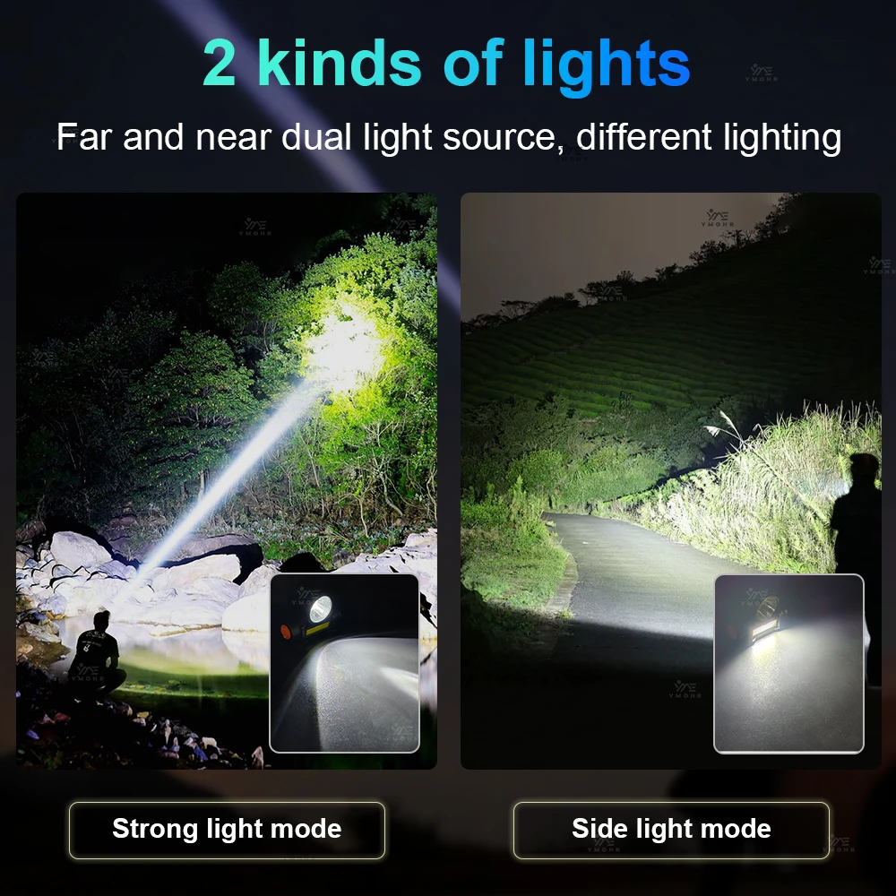 2000M SOS Super Power Headlamp USB Rechargeable LED Head Flashlight For Camping Red Flashing Safety Emergency Light Rechargeable