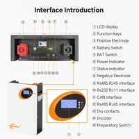 Pack de batteries LiFePO4 48V 100Ah 5KWh 8S 100A BMS, kits de batteries au lithium solaires, stockage d'énergie, contrôleur de charge solaire MPPT, CAN RS485 6