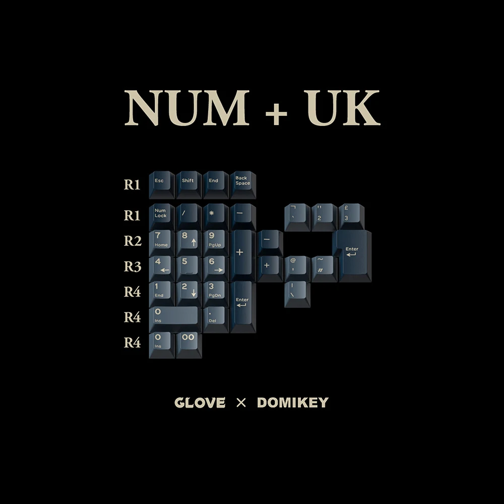 doubleshot keycap para mx stem teclado poker