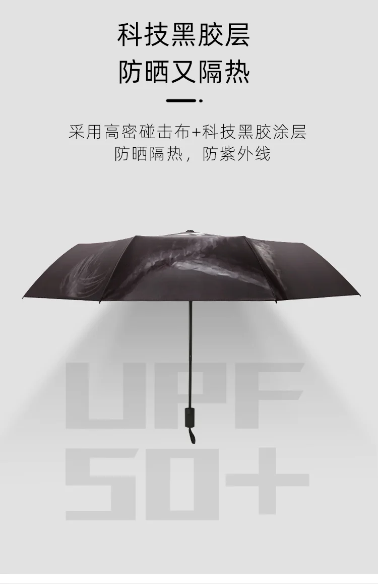 Description Picture 4 of itemBlack Cat Umbrella Men Fashion Creative Automatic Umbrella 3 Folding Sun Umbrella UV Protection Sombrinha