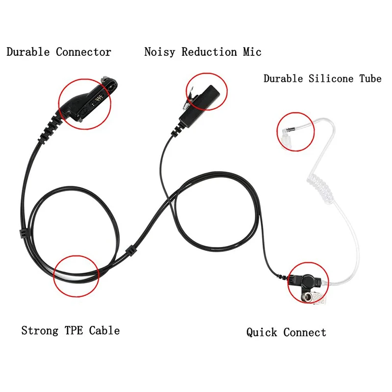 RISENKE Earpiece with Mic and Tube Headset for Motorola Walkie Talkie APX4000,APX6000,APX7000,APX8000,XPR6350,XPR6550,XIR8268